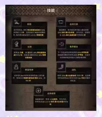 地下城堡2野蛮人蛮荒之王技能，地下城堡2蛮荒之王属性要求插图1