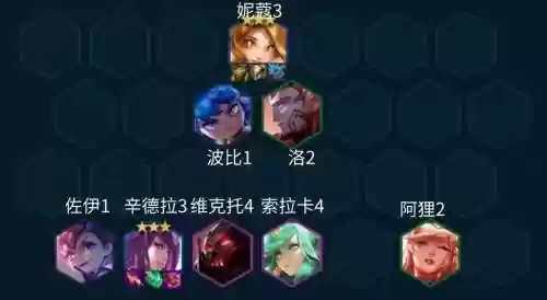 云顶之弈法师阵容搭配s3，云顶之弈法师阵容搭配推荐插图