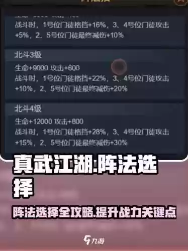 新真武江湖阵容搭配，新真武江湖阵容搭配攻略插图