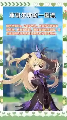 菲谢尔德搭配什么阵容，菲谢尔怎么搭配阵容插图