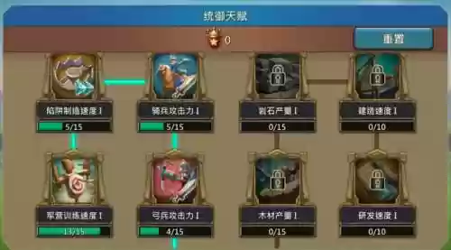 王国纪元高等级装备，王国纪元最强装备搭配插图