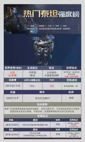 星际战甲机械兵阵容搭配，星际战甲重机枪兵插图1
