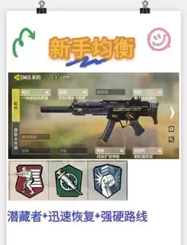 使命召唤手游最新搭配阵容，使命召唤手游全网最全搭配插图1