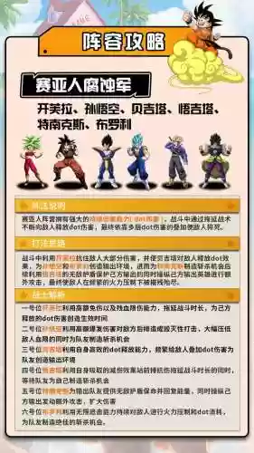 龙珠最强之战毕业阵容搭配，龙珠最强之战哪些ssr 值得培养插图
