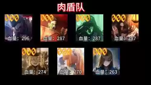 肉盾治疗控制队阵容搭配，肉盾怎么用插图1