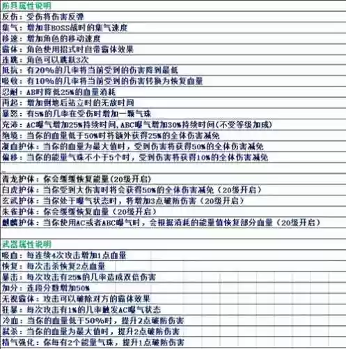 三国战纪装备，三国战纪装备合成一览表最新插图