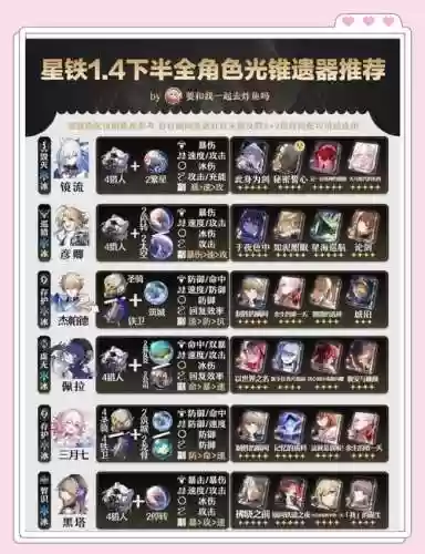 封印者4村装备，封印者装备掉落一览表插图