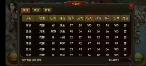 群雄时代武将阵容搭配，群雄时代武将技能搭配插图1