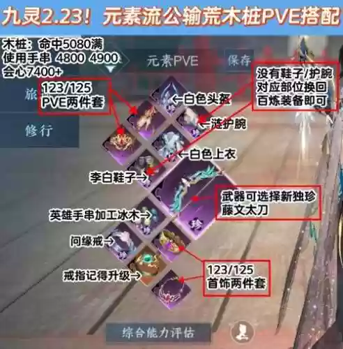 完美世界手游灵气阵容搭配，完美世界手游灵气从哪来插图1