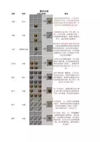 mcpe武器js，我的世界最强武器合成配方插图1