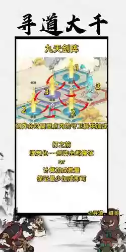 大闹天宫游戏阵容搭配，大闹天宫任务攻略插图