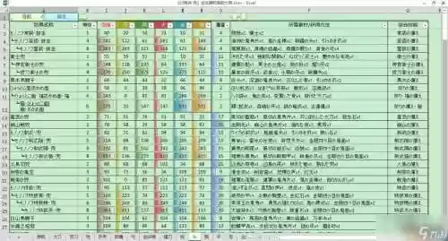 讨鬼传技能加成测试，讨鬼传 属性插图