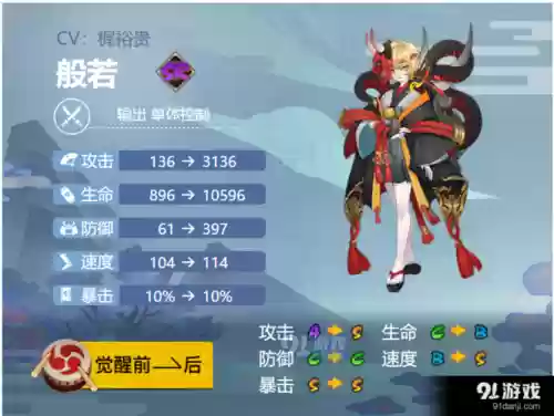 阴阳师阵容般若搭配，阴阳师般若怎么样 般若值得培养吗插图1