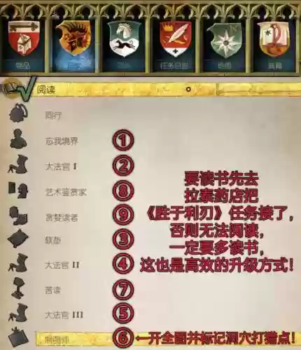 天国拯救狩猎技能，天国拯救狩猎技能怎么升级插图