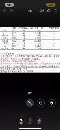 adc工资装备，新版adc装备插图