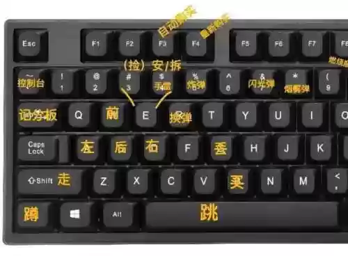 cs2怎么使用技能，cs2中有什么键插图