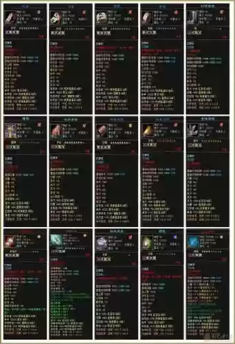全民武馆神雕大侠阵容搭配，全民武馆神雕大侠带什么绝学插图1