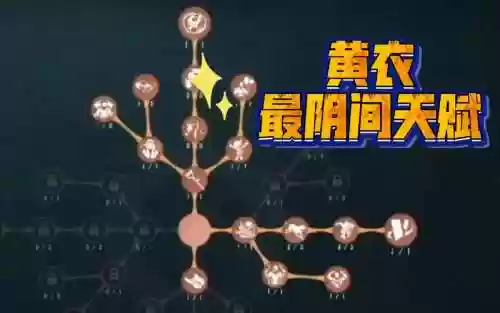 黄衣之主兴奋技能，黄衣之主技能怎么用啊插图1