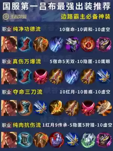 吕布赵云阵容装备搭配，吕布和赵云谁最强插图1