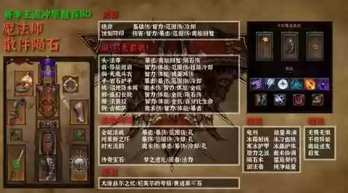 暗黑破坏神3武器能打孔，暗黑破坏神3武器打孔器怎么获得插图