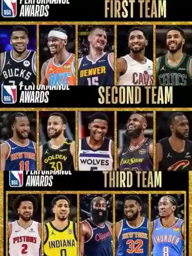 NBA阵容搭配，nba最强阵容搭配插图