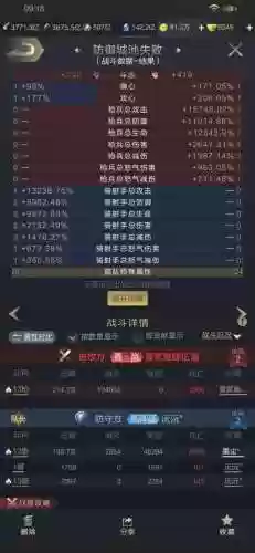 王者荣耀盾法最强阵容搭配，王者盾牌配招插图1