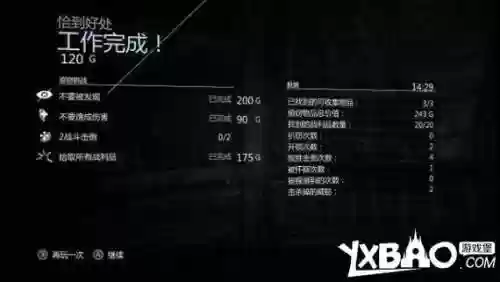 神偷4详细攻略，神偷4怎么玩插图