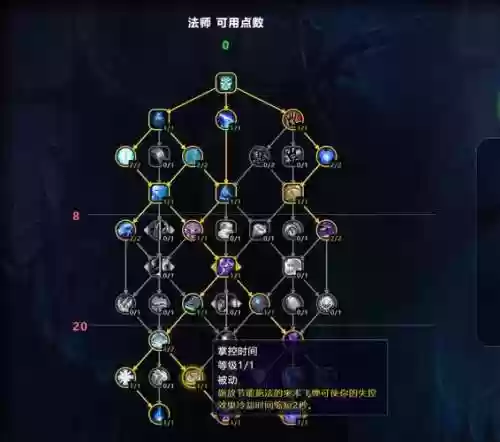 疾风之刃冰属性强化技能加点，疾风之刃技能加点2021插图