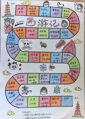 棋盘西游中期阵容搭配，棋盘游戏什么意思插图