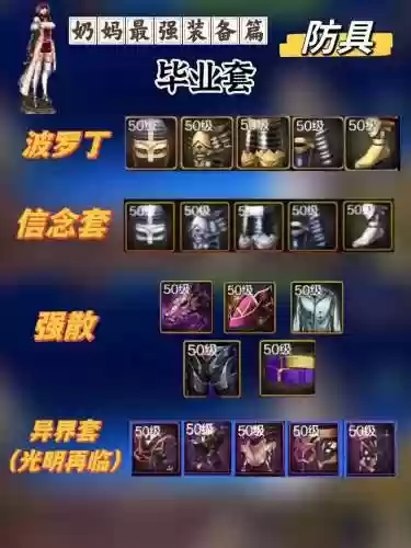 dnf平明卢克奶妈装备选择，奶妈卢克攻略插图1