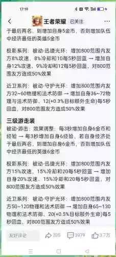 多人购买辅助装备，多人购买辅助装备违法吗插图