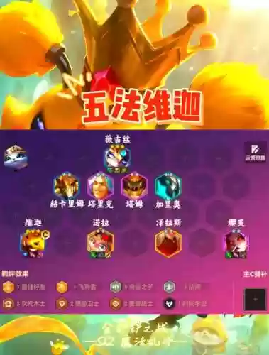 云顶之弈法师阵容搭配s3，云顶之弈2020法师最强阵容插图