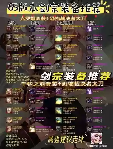 武器一套技能加点，武器一套技能加点推荐插图1