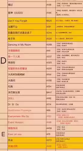 qq炫舞排位赛技能，炫舞排位赛攻略插图1