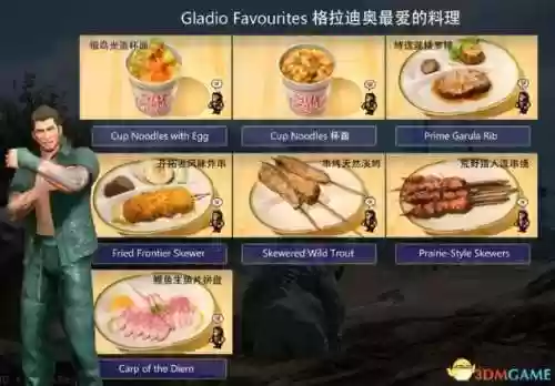 最终幻想15烹饪升级攻略，最终幻想15全料理食谱收集插图1