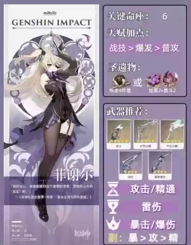 菲谢尔德搭配什么阵容，菲谢尔怎么搭配阵容插图1
