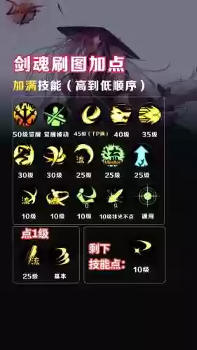 dnf技能上的no怎么转换，dnf技能npk插图