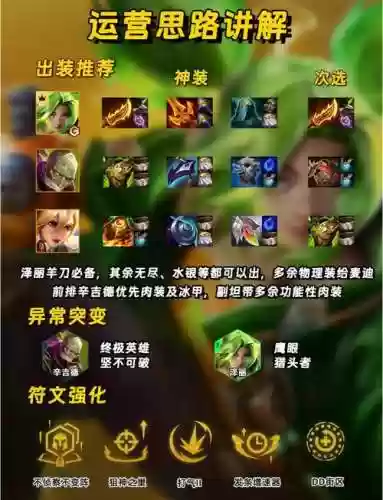 无限火力最新法师阵容搭配，无限火力最高法强出装插图1