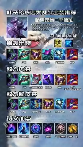 无限乱斗最强法师阵容搭配，无限乱斗出什么装备插图