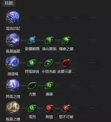 流放之路传奇武器如何获得，流放之路传奇武器怎么洗属性插图