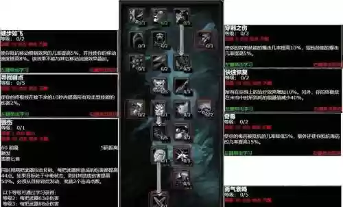 wow7.0潜行者开锁技能，魔兽世界怀旧服潜行者开锁技能哪里学插图1