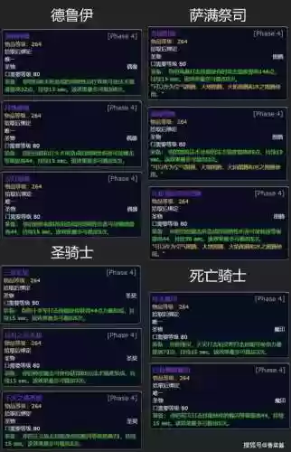 魔兽世界7.35传说装备兑换，魔兽世界90传说装备怎么获得插图1