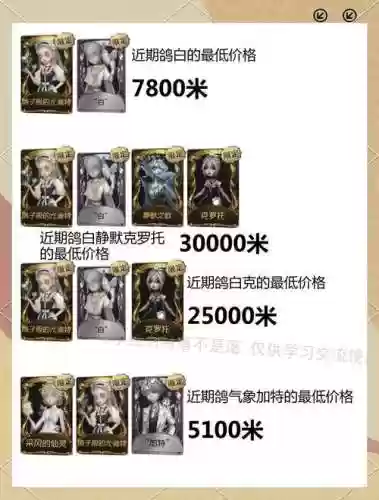 梦幻西游藏宝阁首次价格，梦幻西游藏宝阁价格700跨服买才500插图1