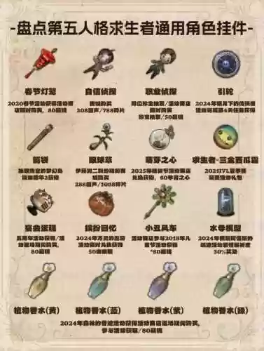 任务挂件攻略，任务饰品插图