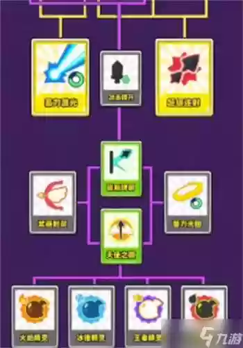 弓箭传说全职业阵容搭配，弓箭传说技能选择攻略插图1