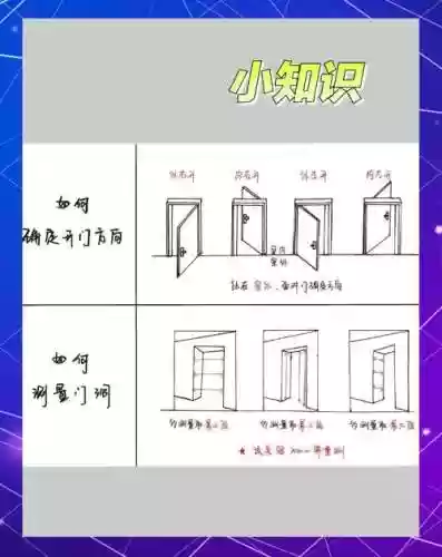 100格门攻略，100个门攻略插图