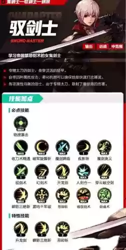 剑宗堆人剑合一技能装备，dnf剑宗人剑合一最高多少级插图1
