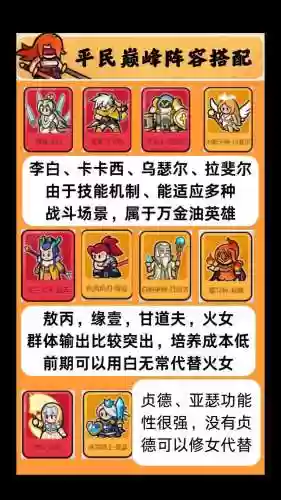 新手平民最强阵容搭配，平民玩家阵容搭配推荐插图