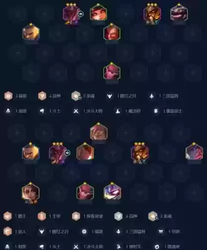 战神阵容搭配2021，战神打法插图