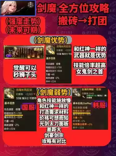 90版本剑神手搓光装备搭配，dnf剑魔手搓神话上衣插图